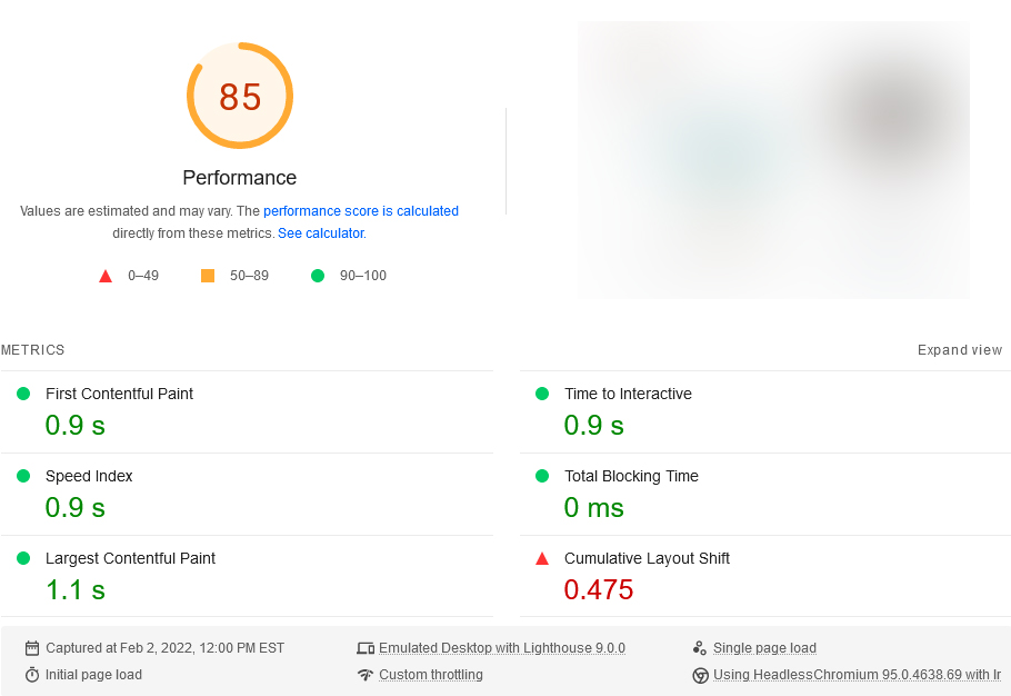 pagespeed insights score